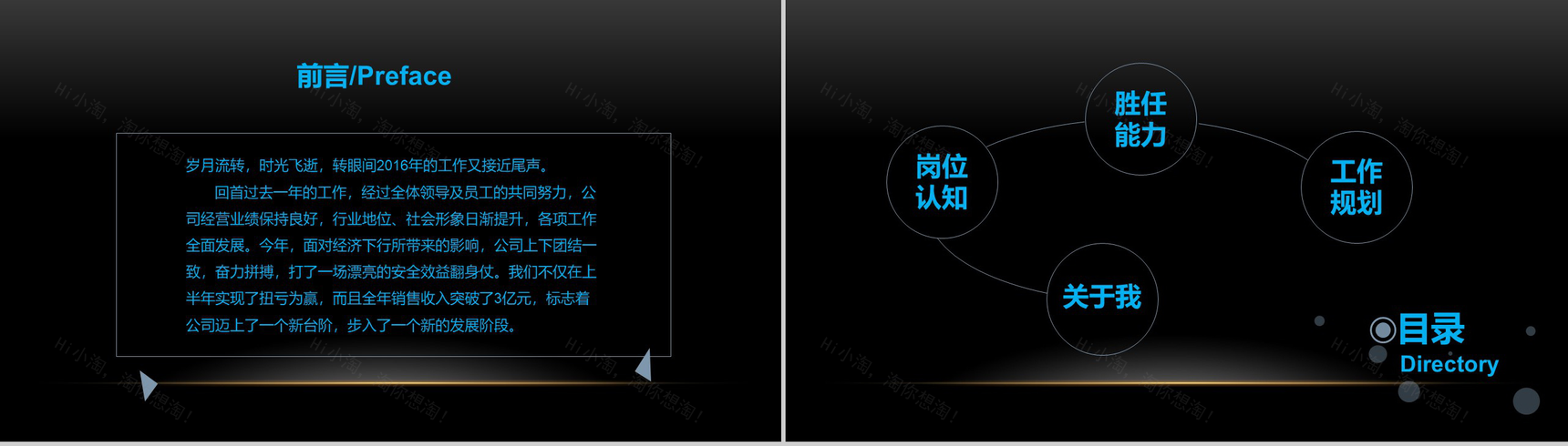 大学生职业计划职业规划PPT模板-2