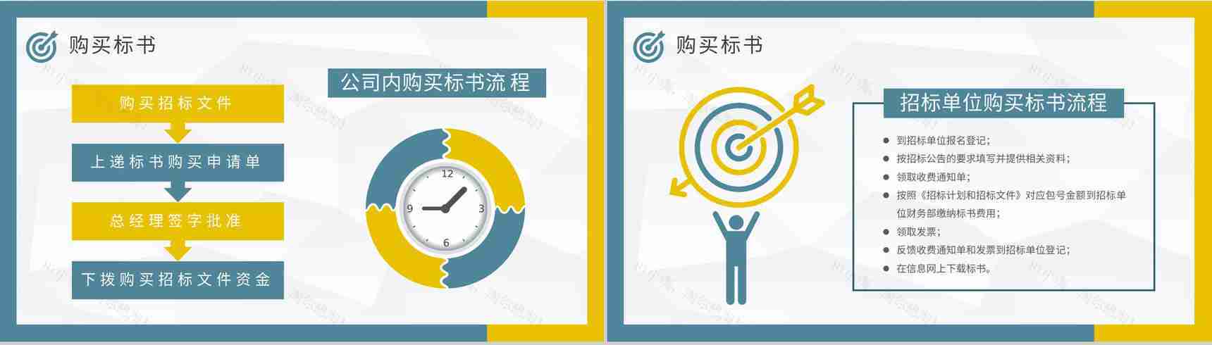 投标书制作流程培训课件单位工程项目招标要求PPT模板-3