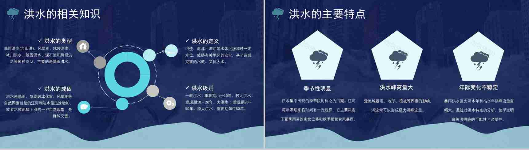 防洪防汛安全小知识安全教育教案遇险自救措施PPT模板-3