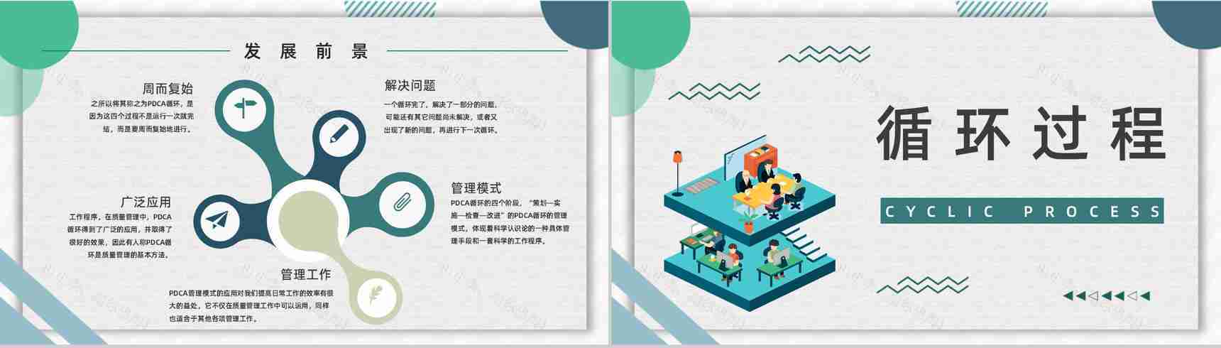 质量管理流程指定PDCA循环管理循环员工入职培训计划通用PPT模板-5