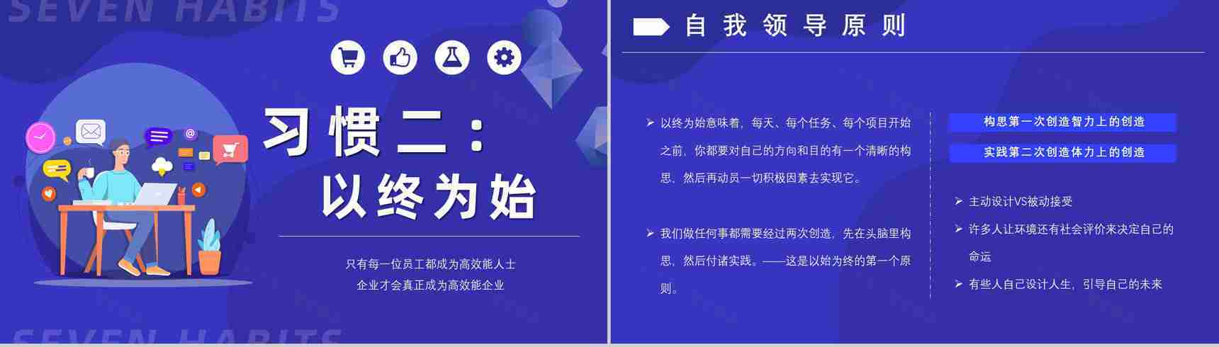 史蒂芬柯维《高效能人士的七个习惯》内容简介分析经典教育类图书PPT模板-9
