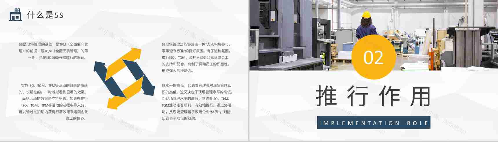 企业生产车间管理工作计划方案5S现场管理知识培训学习PPT模板-4