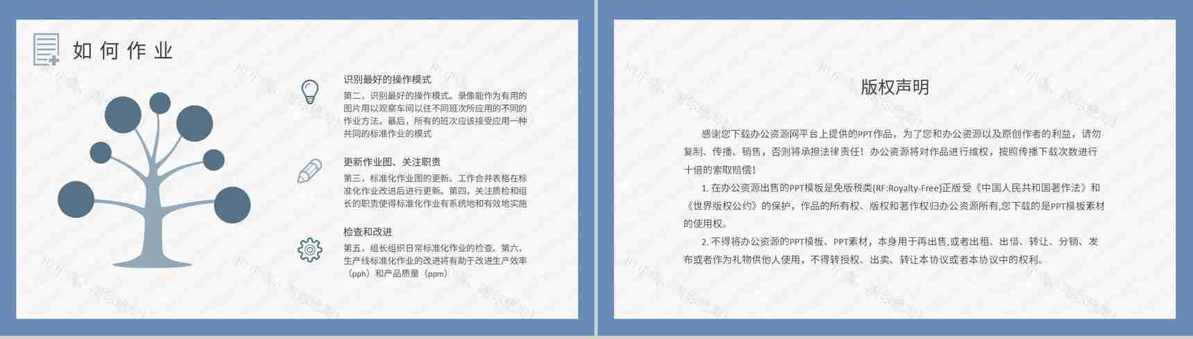 医学护理品管圈小组标准化作业内容定义学习医疗人员技能培训PPT模板-8