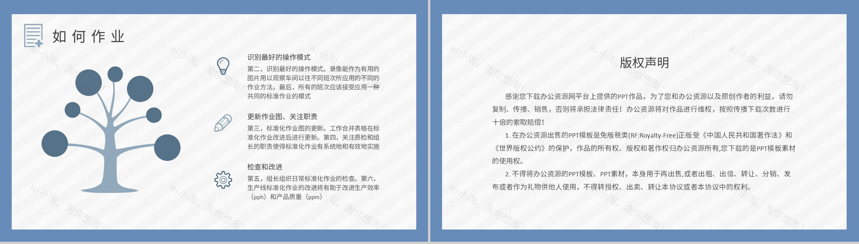 医学护理品管圈小组标准化作业内容定义学习医疗人员技能培训PPT模板-8