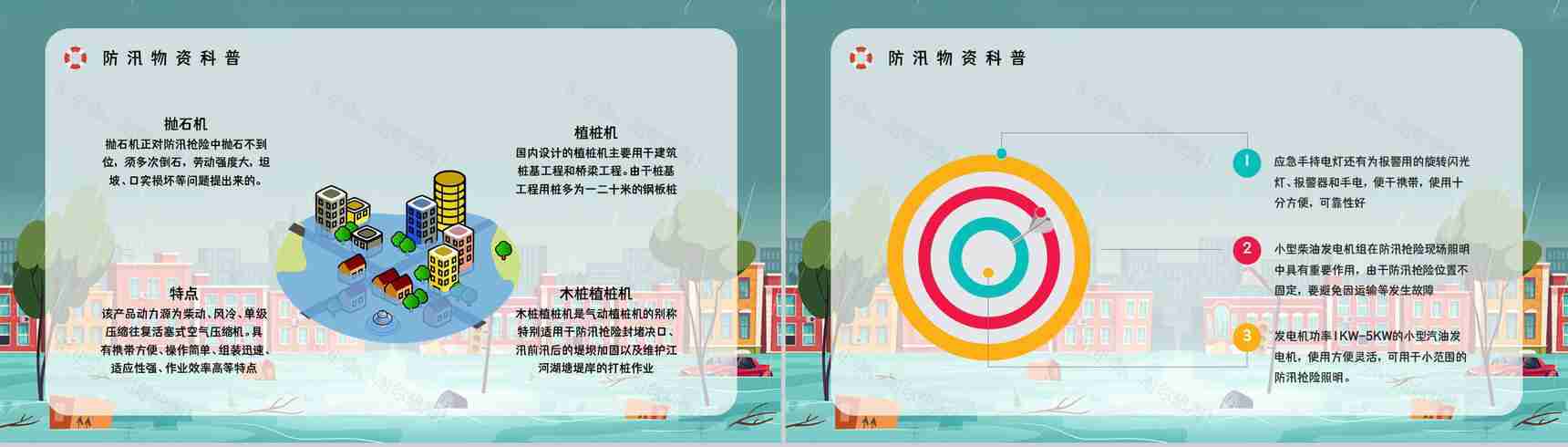 夏季防洪防汛安全小知识培训暴雨台风极端天气应急措施和方法PPT模板-9