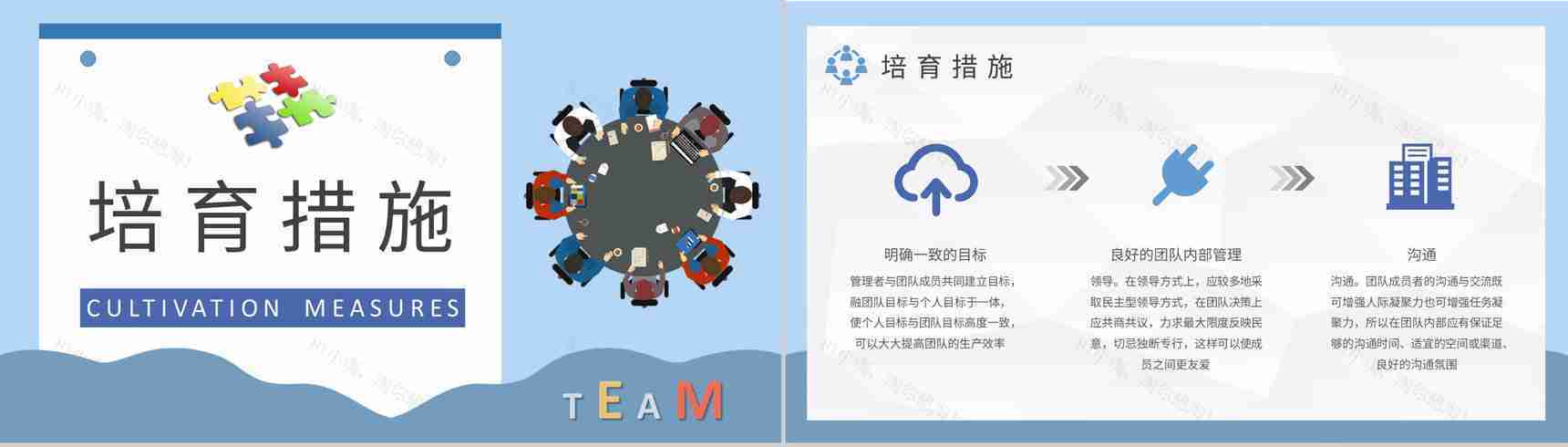 团队凝聚力培训内容学习企业文化管理方案总结PPT模板-7