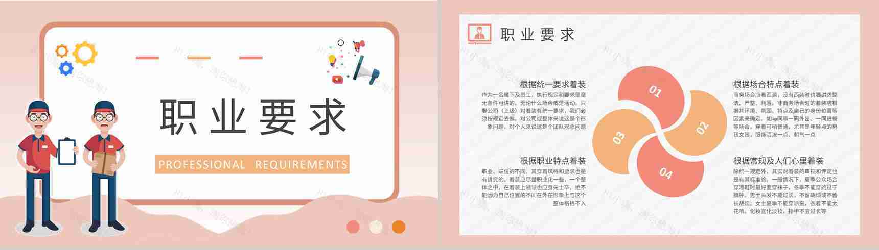 家装业务员口才培训课件工作沟通技巧方法学习PPT模板-6