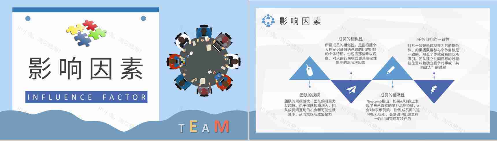 团队凝聚力培训内容学习企业文化管理方案总结PPT模板-5