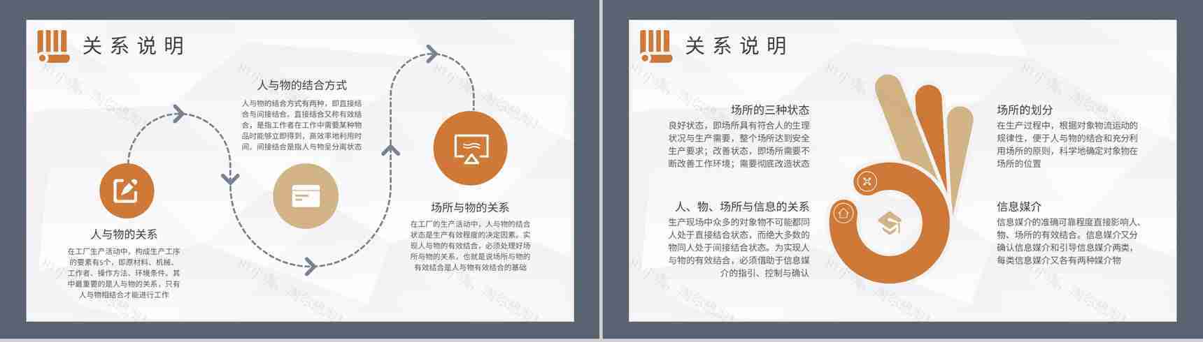 定置管理的含义学习企业生产车间现场管理工作培训PPT模板-6