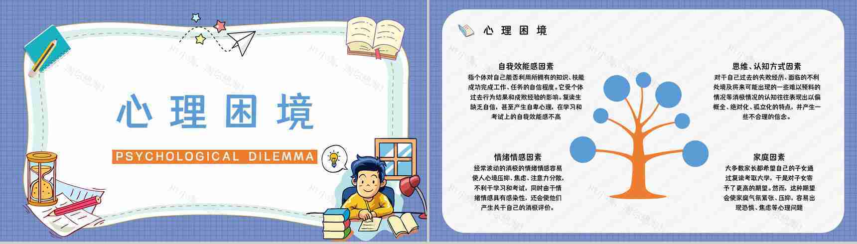 高三复读生高考报名注意事项学生复读心态摆正培训讲座PPT模板-7