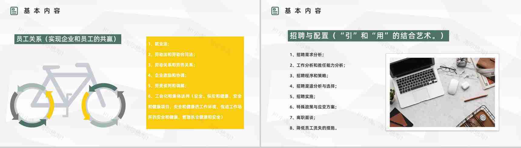 公司部门技能学习人力资源六大板块岗位职责梳理解读基本知识学习讲座PPT模板-4