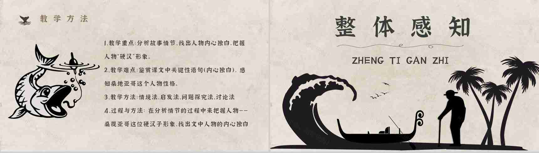 知识点梳理教育培训海明威《老人与海》艺术特色名著PPT模板-3