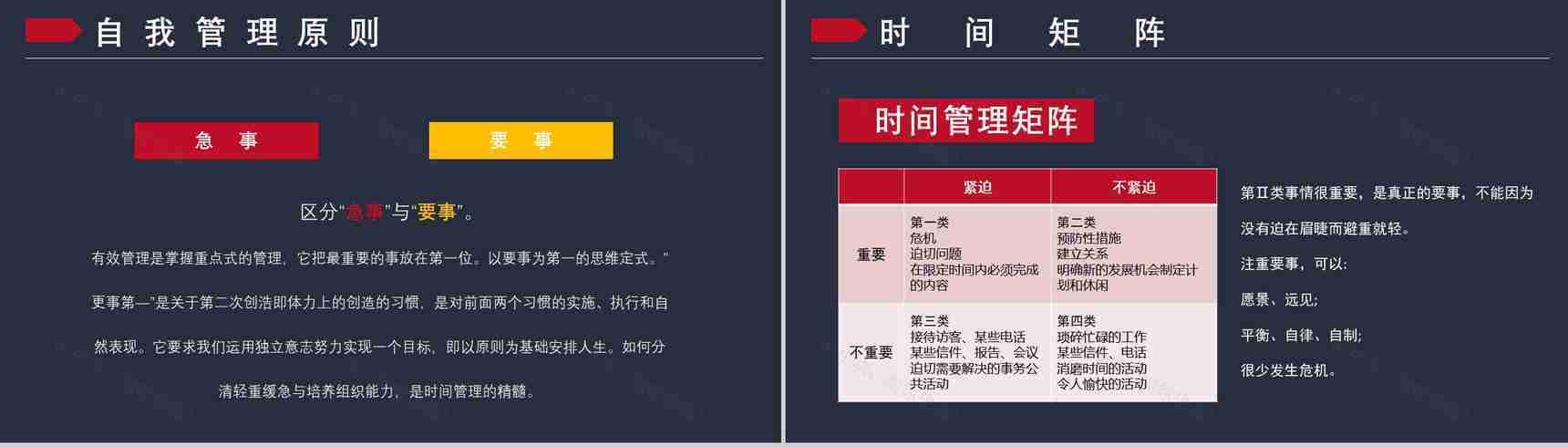 企业管理培训书籍《高效能人士的七个习惯》解析读书笔记史蒂芬作品简介PPT模板-11