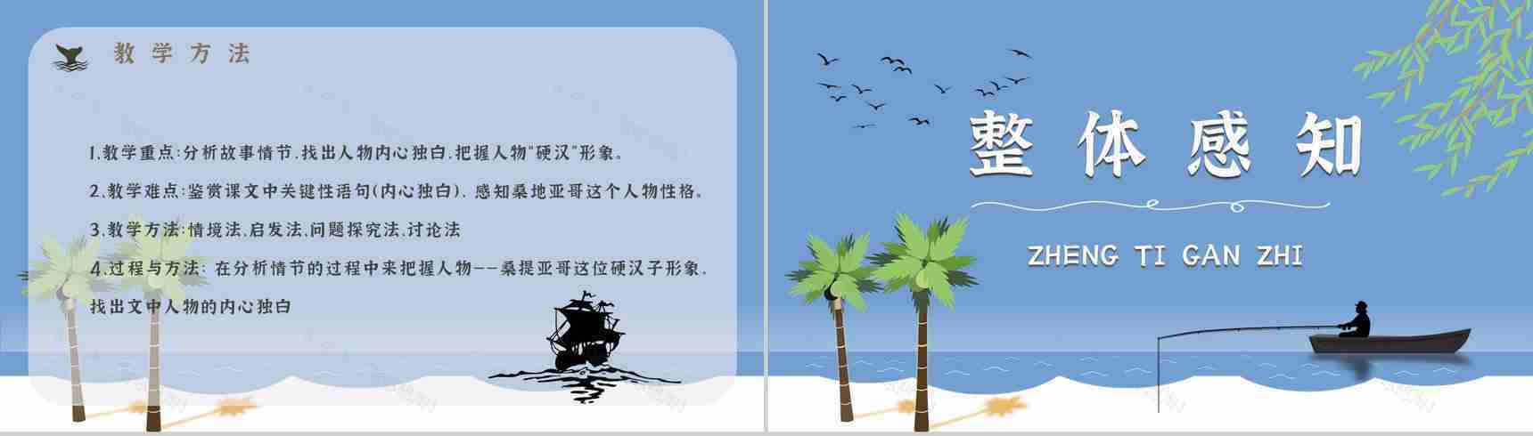 文学作品赏析海明威《老人与海》教师备课课件中学生必读小说PPT模板-3