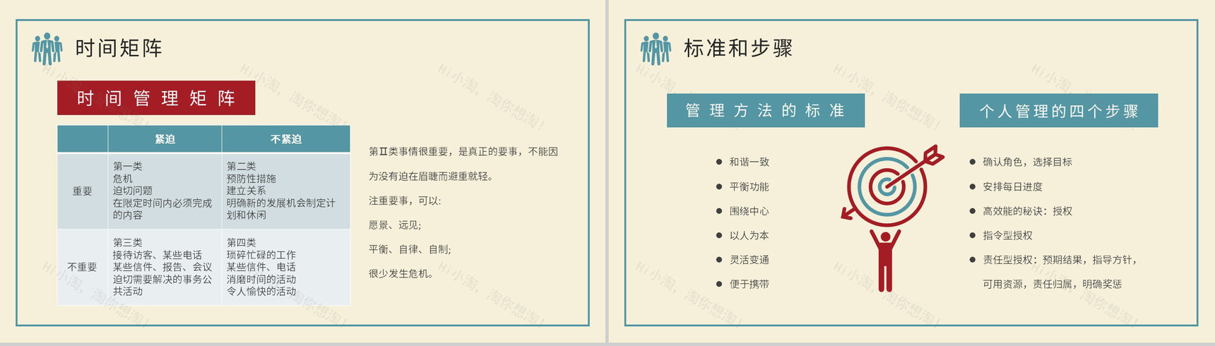 好书推荐之《高效能人士的七个习惯》读书分享史蒂芬柯维作品阅读体会交流PPT模板-12