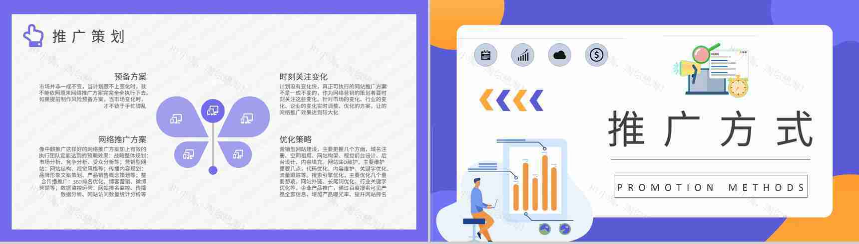 创业公司产品网络销售工作总结网络推广方案汇报PPT模板-4