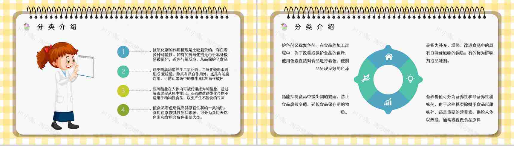 食品添加剂的种类了解使用标准说明人体健康安全管理知识培训PPT模板-5