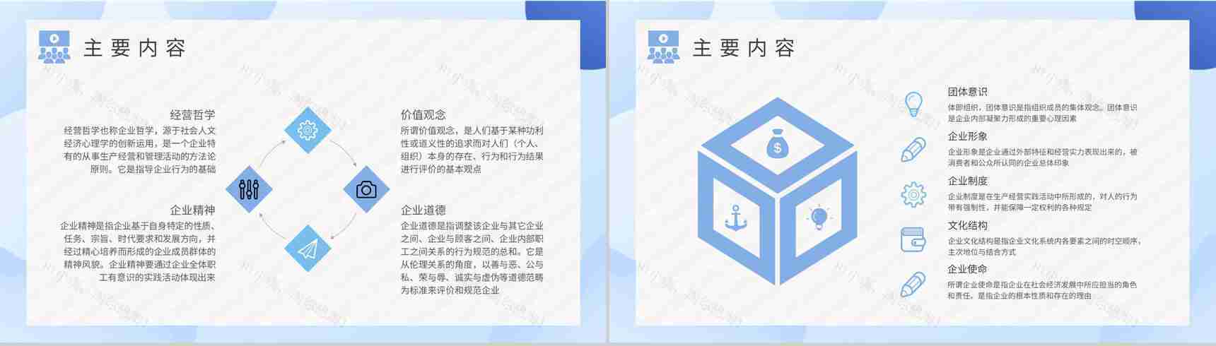 团队经营理念介绍企业文化基础知识培训总结PPT模板-5