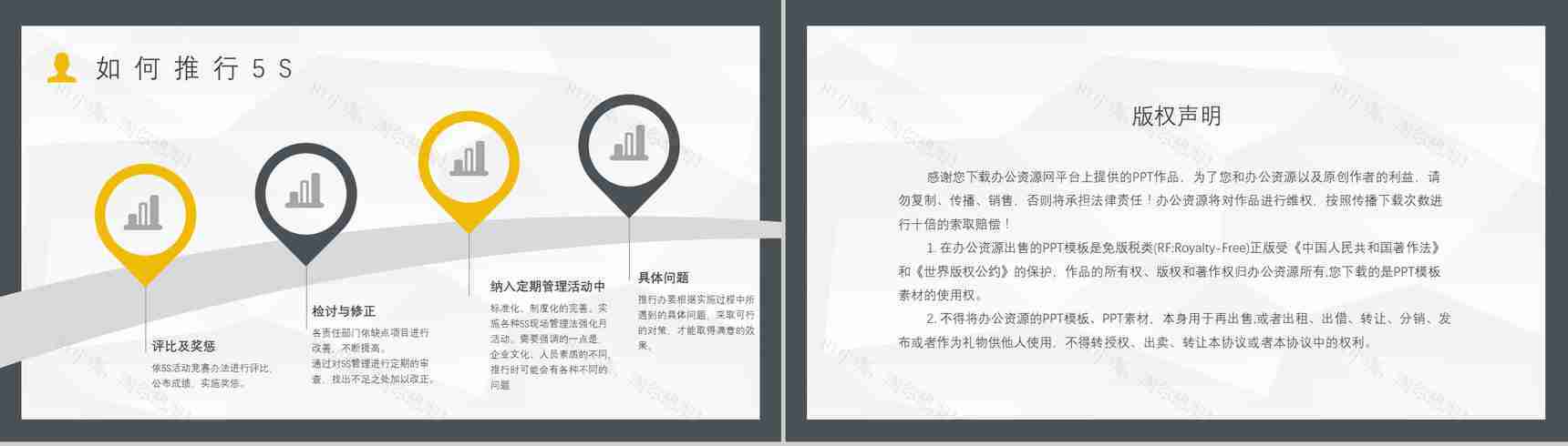 5S管理的内容及措施与经典步骤宣传标语生产现场的5S管理PPT模板-10