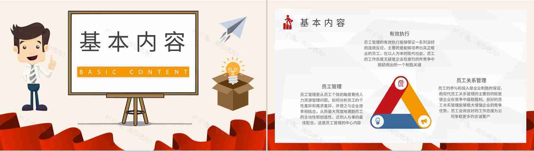 基层员工管理培训内容总结团队建设工作汇报演讲PPT模板-6