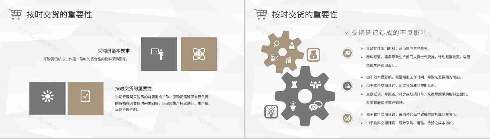 企业采购部门工作总结员工采购技能培训心得体会PPT模板-3