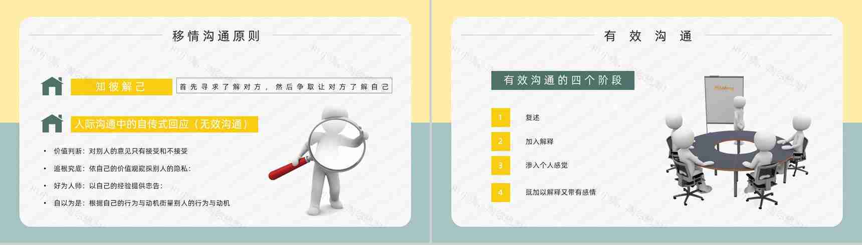 读书笔记史蒂芬柯维《高效能人士的七个习惯》内容简介企业管理培训课件PPT模板-15