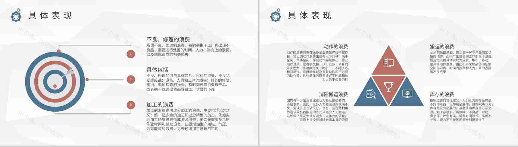 八大浪费概念解析培训教案车间现场管理规范PPT模板-6