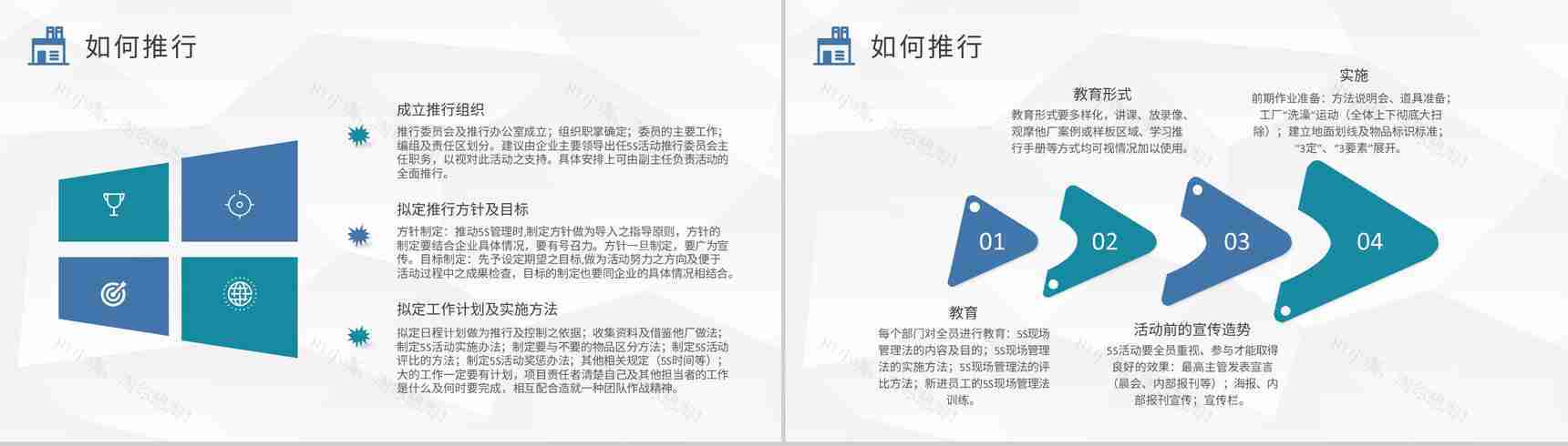 工厂车间现场作业管理人员培训5S现场管理方案汇报PPT模板-9
