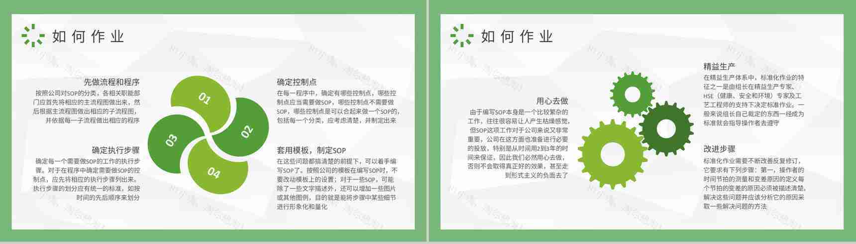 标准化作业的重要性学习车间现场目视化管理培训汇报PPT模板-7
