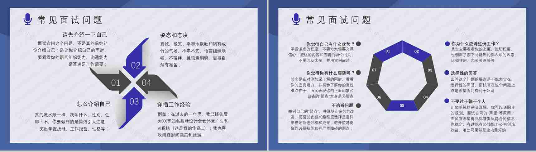 个人求职过程沟通技巧总结职场面试礼仪培训心得体会PPT模板-7