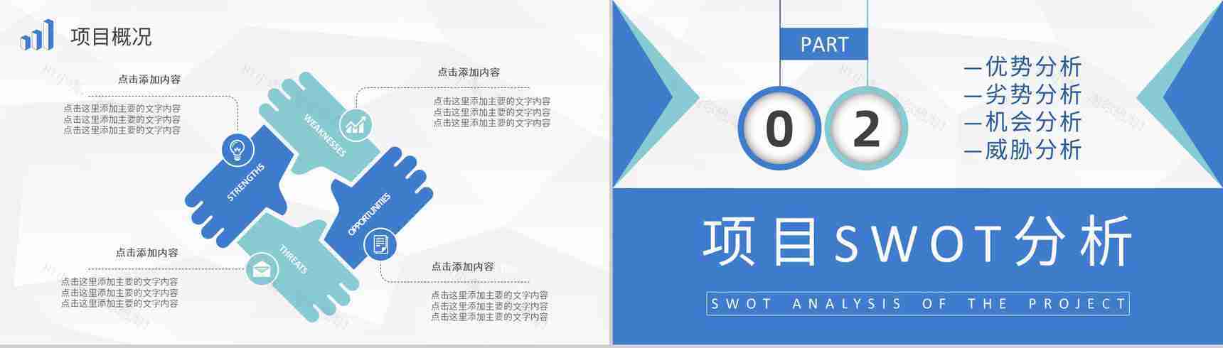 企业战略SWOT分析方法介绍项目分析报告总结PPT模板-4