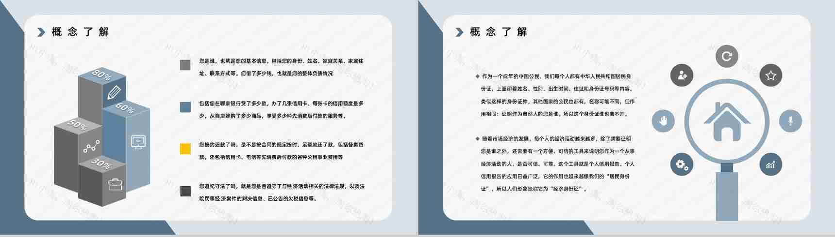 征信基础知识征信概念应用领域个人信用相关小常识培训PPT模板-4