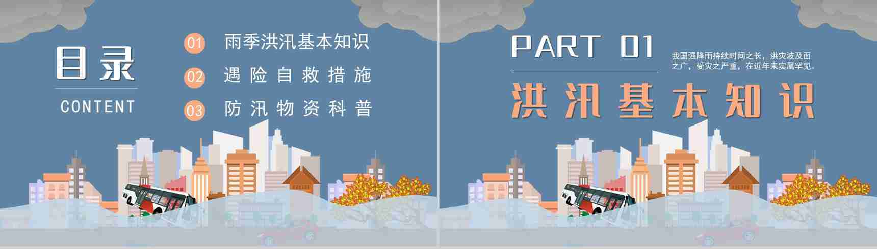 城市防洪防汛应急演练方案企业校园通用知识培训PPT模板-2