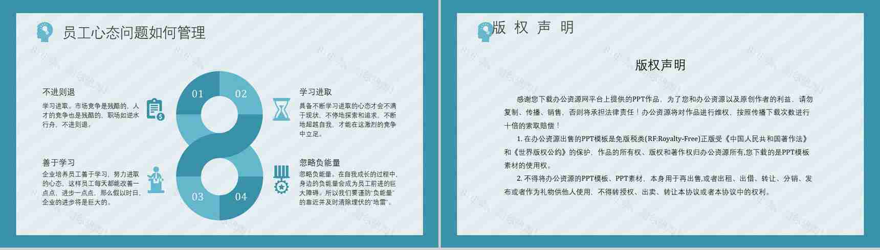 企业中高层管理者心态培训心得体会思维提升与培训内容收获PPT模板-10