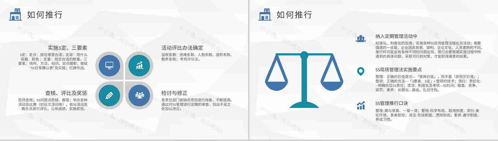工厂车间现场作业管理人员培训5S现场管理方案汇报PPT模板-10