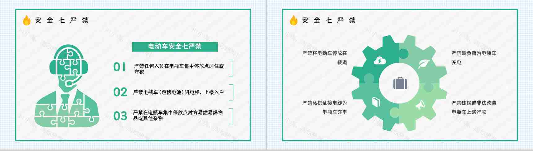 电瓶车集中停放充电消防安全要求电动车使用规范要求常识宣传PPT模板-9