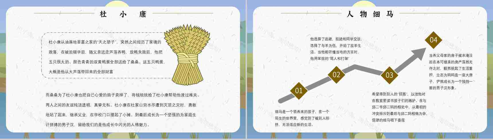 读书笔记《草房子》人物分析名著片段赏析PPT模板-10