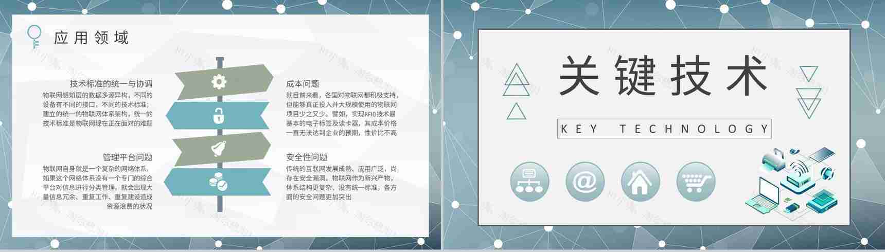 公司智能物联工作研究汇报物联网应用技术培训总结PPT模板-4