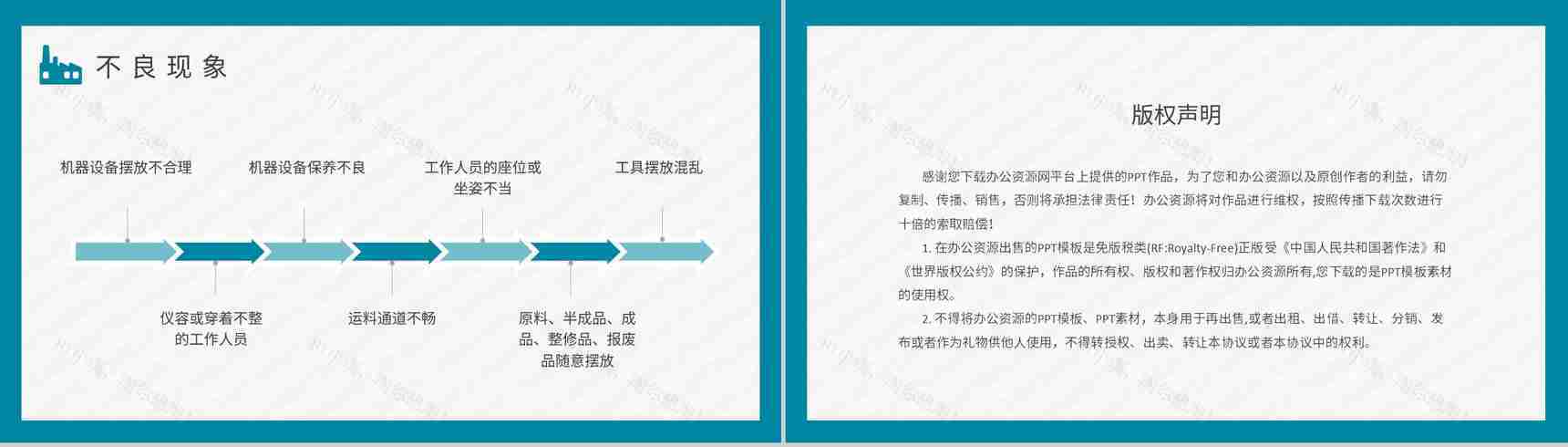 工厂管理流程计划方案企业生产车间管理要求学习PPT模板-8