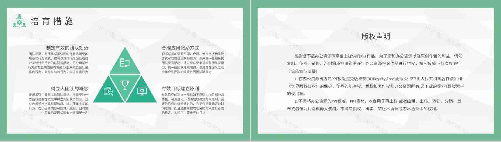 团队凝聚力基本概念培训创业团队管理建设案例分析PPT模板-8