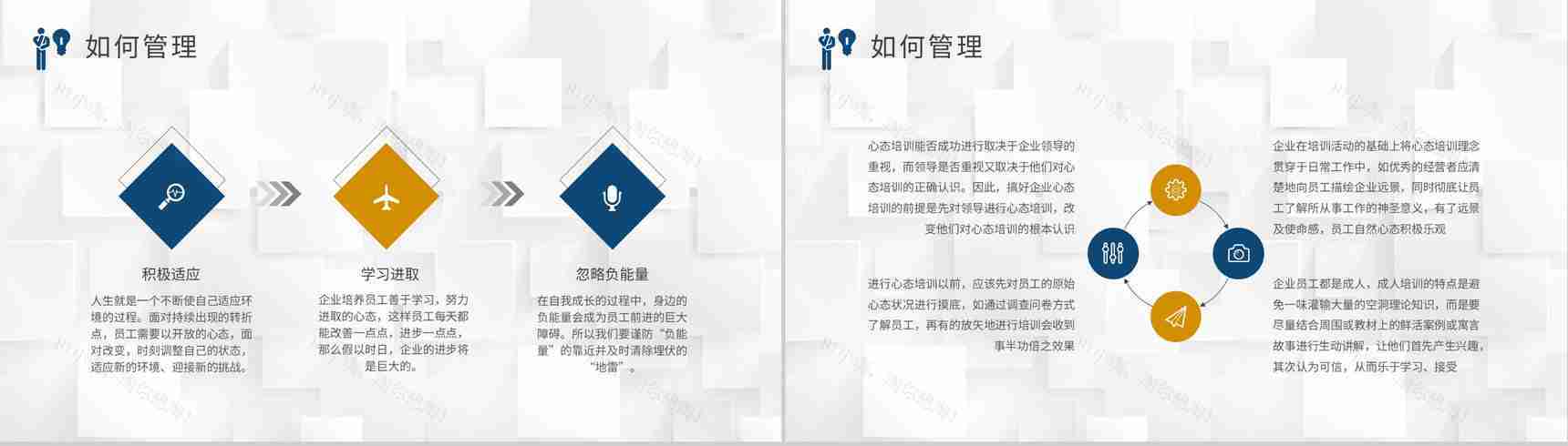 管理者的心态与思维提升培训讲座员工心理问题管理方案PPT模板-9