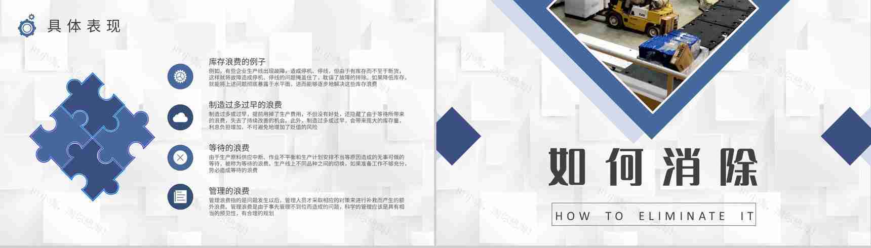 生产八大浪费知识总结工厂JIT生产方式学习心得PPT模板-5