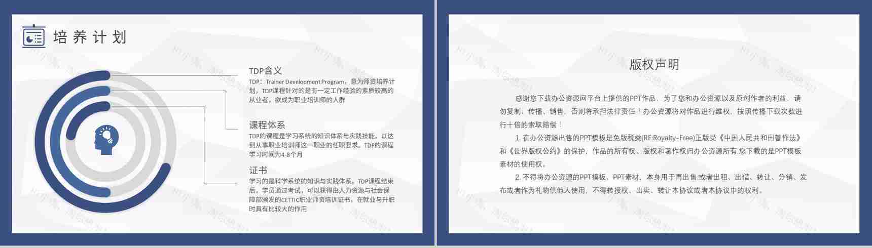 团队TTT项目管理培训主管岗位职责要求PPT模板-8