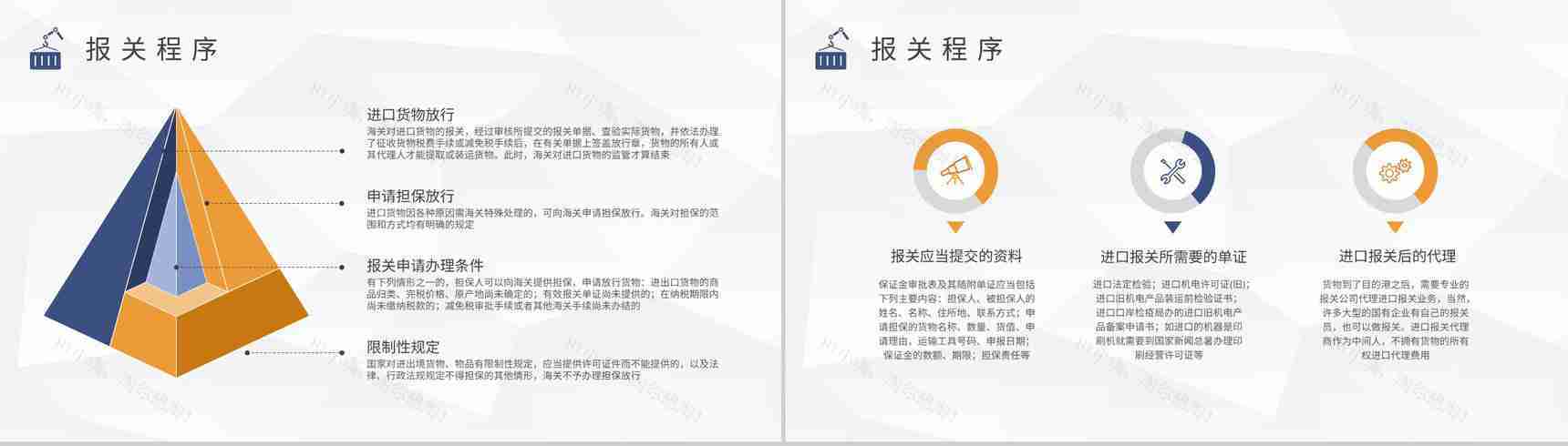 物流行业贸易工作总结进口报关流程内容定义学习PPT模板-6