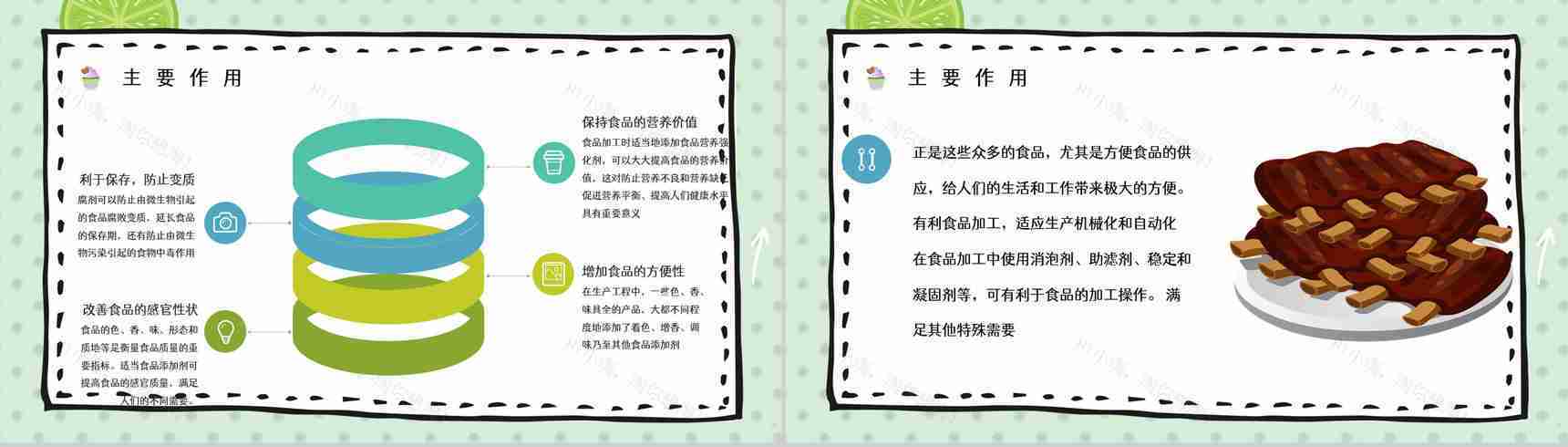食品添加剂使用标准个人安全健康护理知识学习宣传讲座PPT模板-3