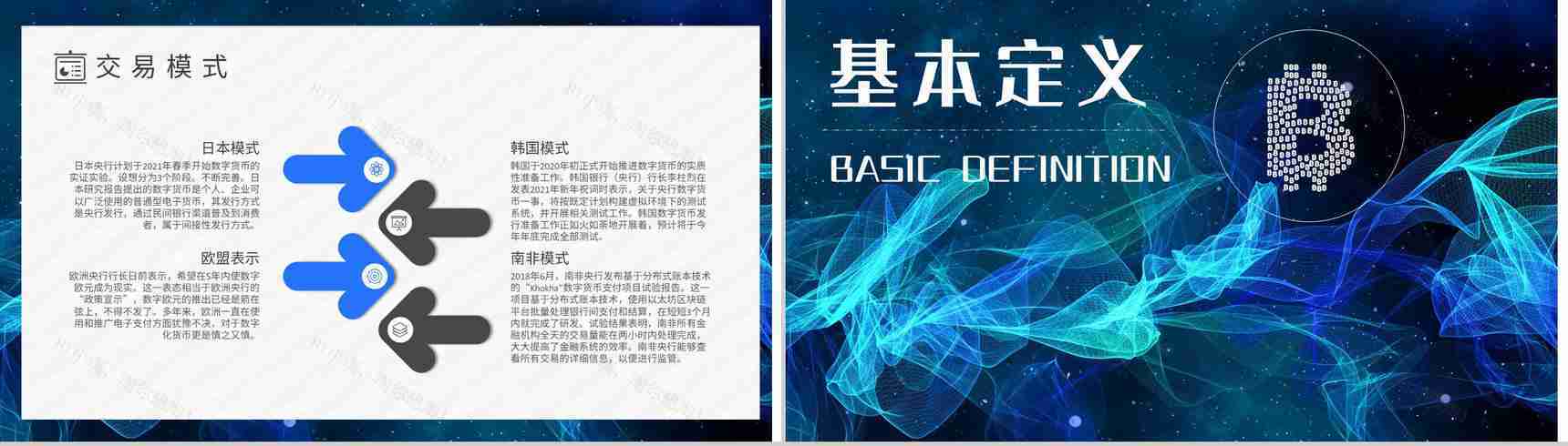 数字货币的作用和意义发展风险与监督的好处PPT模板-4