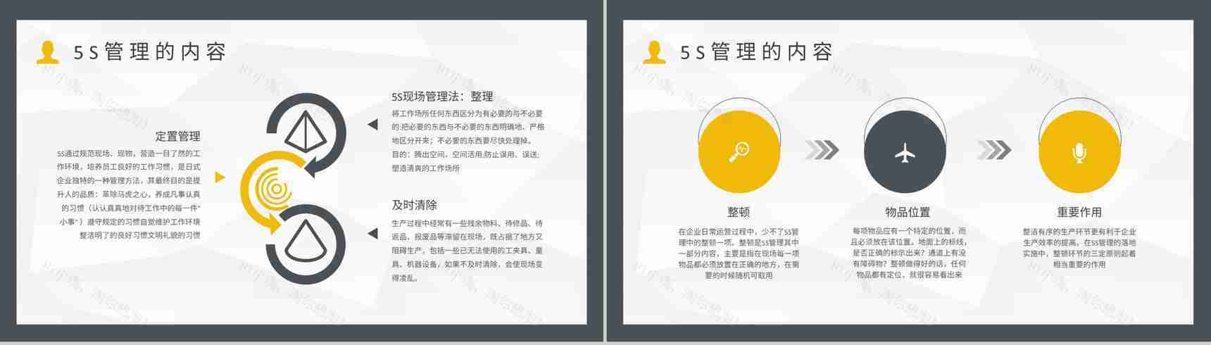 5S管理的内容及措施与经典步骤宣传标语生产现场的5S管理PPT模板-7