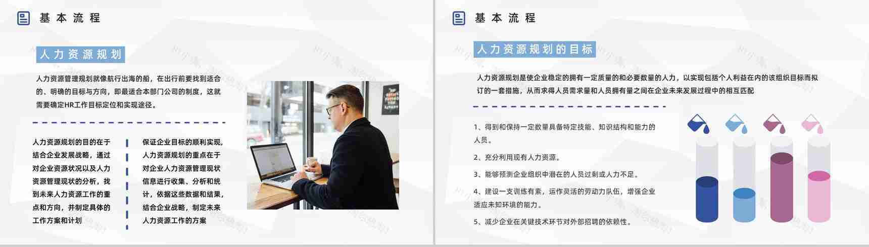 人力资源管理六大板块知识学习了解公司人事行政管理培训PPT模板-9