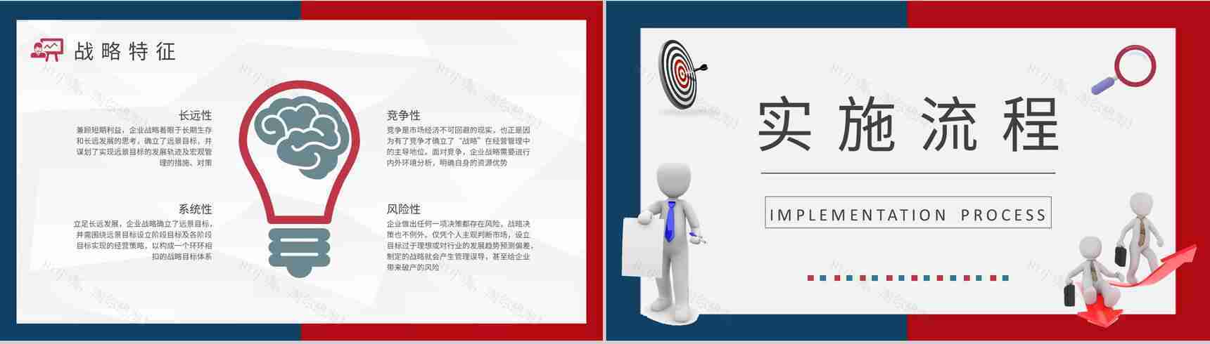 企业经营战略案例分析培训企业管理工作总结汇报PPT模板-7