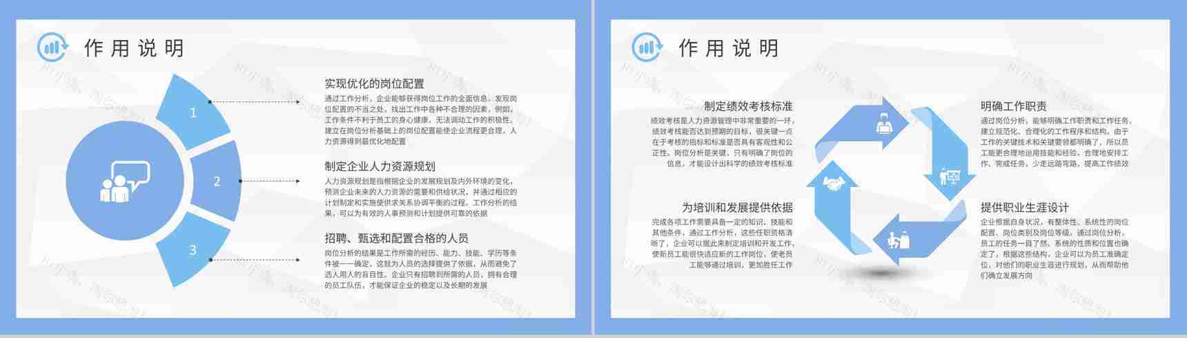 公司财务岗位分析案例学习员工职位分析课程培训PPT模板-6